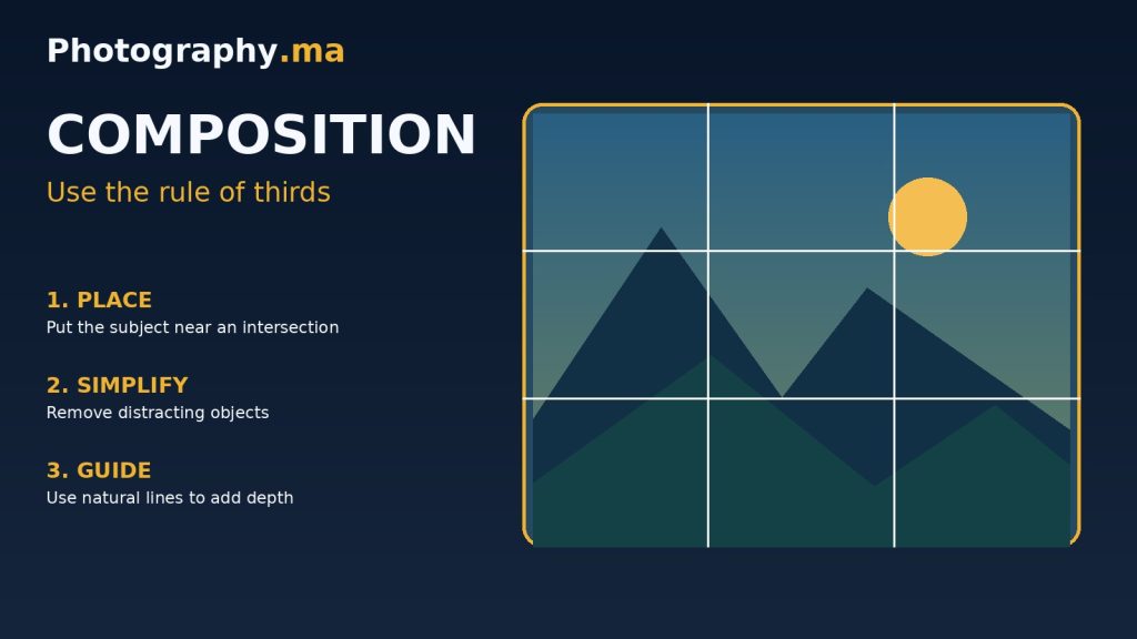 Rule of thirds composition grid over an illustrated landscape scene