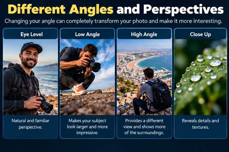camera angles and perspective in photography