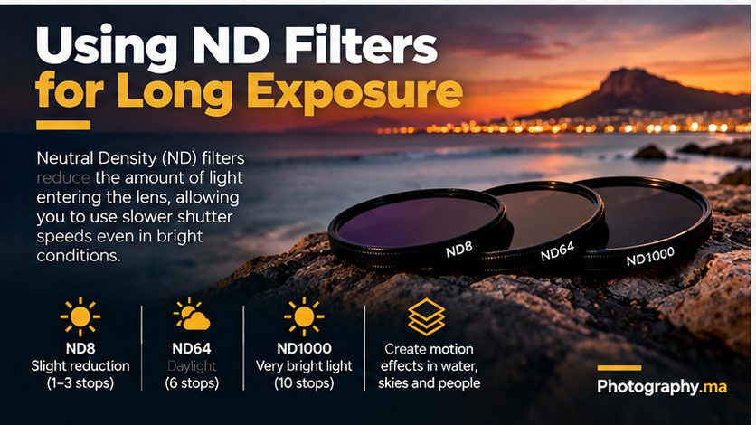 Neutral density filters for long exposure photography by the sea
